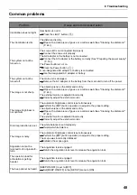 Preview for 53 page of Olympus IPLEX TX Instructions Manual