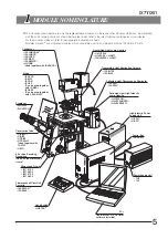 Preview for 9 page of Olympus IX51 Instructions Manual