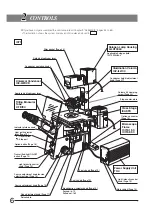 Preview for 10 page of Olympus IX51 Instructions Manual