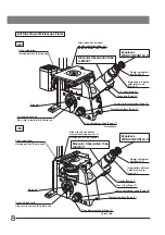 Preview for 12 page of Olympus IX51 Instructions Manual