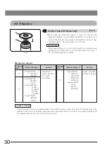 Preview for 34 page of Olympus IX51 Instructions Manual