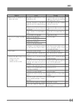 Preview for 49 page of Olympus IX81 Instructions Manual