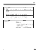 Preview for 53 page of Olympus IX81 Instructions Manual