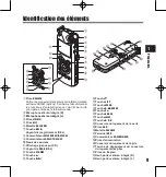 Preview for 9 page of Olympus ls-11 - With RS30 Wireless Remote Samson CH700 LS11... Manuel Du Propriétaire