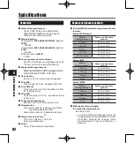 Preview for 82 page of Olympus ls-11 - With RS30 Wireless Remote Samson CH700 LS11... Manuel Du Propriétaire