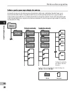 Preview for 28 page of Olympus LS-7 (Spanish) Instrucciones De Uso