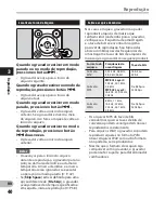 Preview for 40 page of Olympus LS-7 (Spanish) Instrucciones De Uso