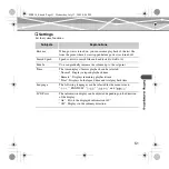 Preview for 51 page of Olympus m:robe MR-F10 Series User Manual