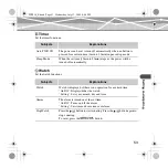 Preview for 53 page of Olympus m:robe MR-F10 Series User Manual