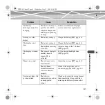 Preview for 61 page of Olympus m:robe MR-F10 Series User Manual