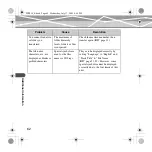 Preview for 62 page of Olympus m:robe MR-F10 Series User Manual