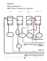 Preview for 24 page of Olympus M200H Operating Manual