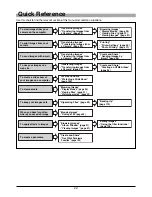 Preview for 22 page of Olympus Master 4.1 Operating Instructions Manual