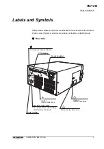 Preview for 7 page of Olympus OTV-SI Instructions Manual