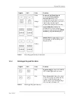 Preview for 25 page of Olympus Panametrics Epoch 4 Plus User Manual