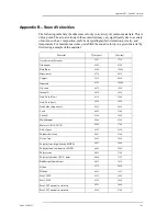 Preview for 173 page of Olympus Panametrics Epoch 4 Plus User Manual