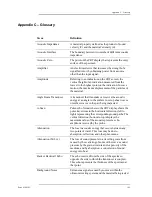 Preview for 175 page of Olympus Panametrics Epoch 4 Plus User Manual