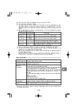 Preview for 107 page of Olympus PT-E01 Instruction Manual