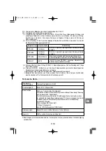 Preview for 143 page of Olympus PT-E01 Instruction Manual