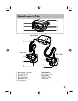 Preview for 115 page of Olympus STF-8 Instructions Manual