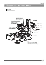 Preview for 21 page of Olympus STM7 Instructions Manual