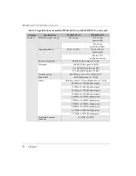 Preview for 56 page of Olympus TomoScan FOCUS LT User Manual