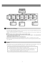 Preview for 4 page of Olympus U-DA Instructions Manual