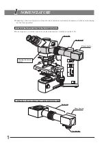 Preview for 6 page of Olympus U-DA Instructions Manual