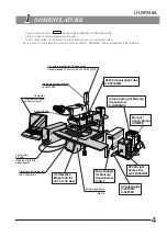 Preview for 7 page of Olympus U-UVF248A Instructions Manual