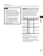 Preview for 27 page of Olympus VN-721PC User Manual