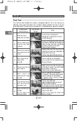 Preview for 22 page of Olympus Waterproof Case PT-15 Instruction Manual