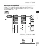 Preview for 27 page of Olympus WS-812 Detailed Instructions