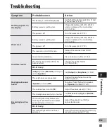 Preview for 85 page of Olympus WS-812 Detailed Instructions