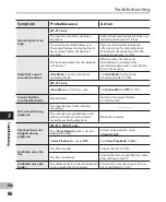 Preview for 86 page of Olympus WS-812 Detailed Instructions