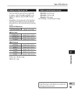 Preview for 93 page of Olympus WS-812 Detailed Instructions