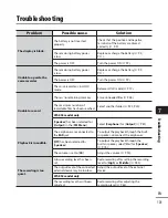 Preview for 101 page of Olympus WS-833 User Manual