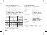 Preview for 6 page of Olympus ZUIKO DIGITAL ED35-100mm f2.0 Instructions Manual