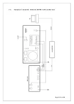 Preview for 33 page of OM POWER X8NOM4000A Instruction Manual