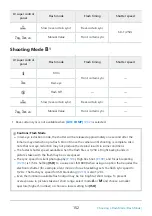 Preview for 152 page of OM SYSTEM OM-5 Instruction Manual