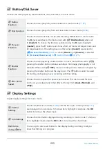 Preview for 235 page of OM SYSTEM OM-5 Instruction Manual