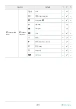 Preview for 401 page of OM SYSTEM OM-5 Instruction Manual