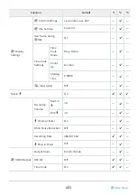 Preview for 403 page of OM SYSTEM OM-5 Instruction Manual