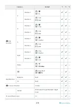 Preview for 410 page of OM SYSTEM OM-5 Instruction Manual