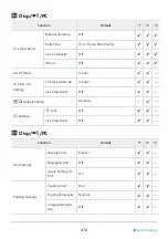 Preview for 414 page of OM SYSTEM OM-5 Instruction Manual