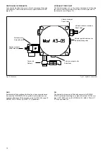 Preview for 12 page of OMA 528C Instruction Manual For Using And Maintaining