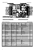 Preview for 14 page of OMA 528C Instruction Manual For Using And Maintaining