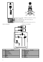 Preview for 16 page of OMA 528C Instruction Manual For Using And Maintaining