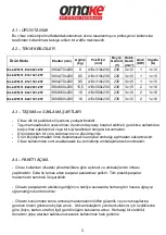 Preview for 5 page of omake Omk.WFL51.E12.0601.Z5F User Manual