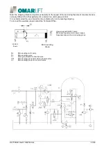 Preview for 43 page of OmarLift HEVOS HE250 Operating Instructions Manual