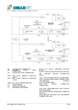 Preview for 47 page of OmarLift HEVOS HE250 Operating Instructions Manual